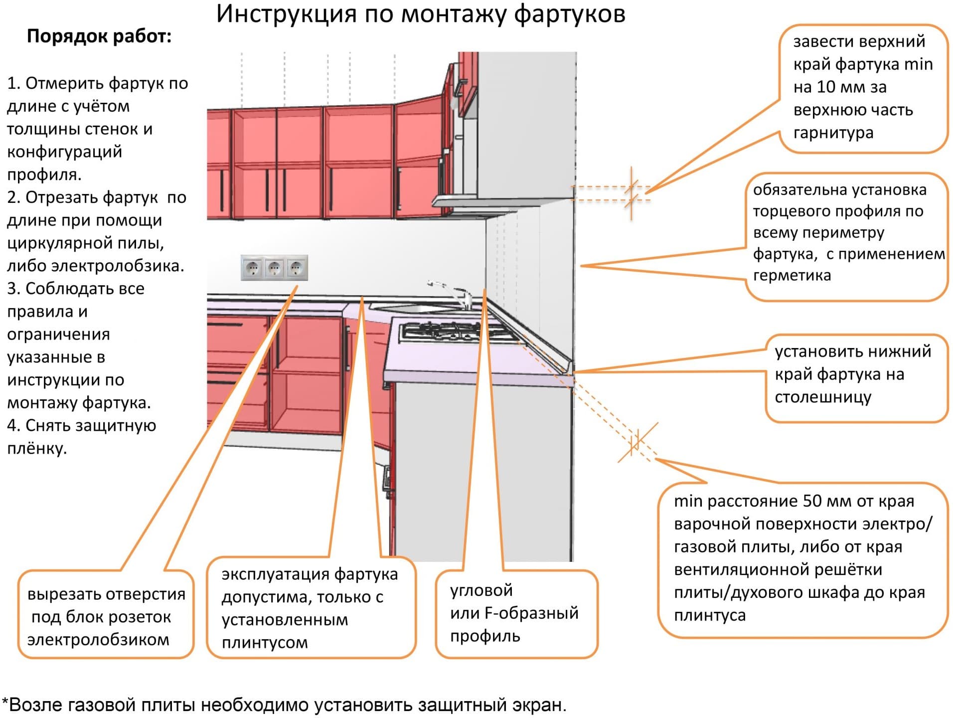 Фартук кухонный пластиковый STELLA Крестола под мрамор 3000х600х1,5 мм  черный — цена в Стерлитамаке, купить в интернет-магазине, характеристики и  отзывы, фото